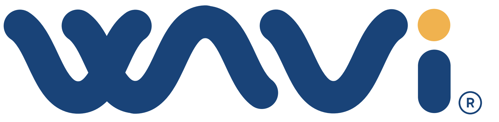 Wavi Medical